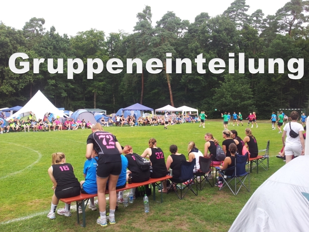 Gruppeneinteilung